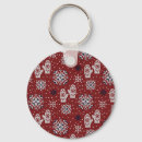 Search for christmas decorations keychains Pattern
