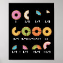 Recherche de fractions posters École