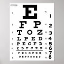 Search for optometrist posters Letters