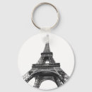 Search for paris eiffel tower keychains City