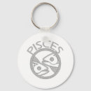 Search for pisces fish keychains Horoscope