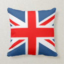 Search for english country pillows England