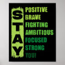 Search for bipolar disorder posters Motivation