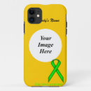 Search for mental health iphone cases Awareness