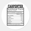 Search for carpenter stickers Birthday