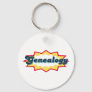 Search for ancestry keychains Genealogist