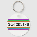 Search for too cute keychains Funny