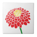 Search for flower drawing coasters Simple