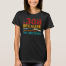 Search for 308 clothing Metres