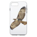 Search for raptor iphone cases Animals