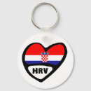 Search for croatia flag keychains Travel