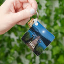 Search for full moon keychains Photography