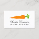 Recherche de nourritures saines cartes visite Diététicien