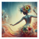 Recherche de danse photographie posters Danser