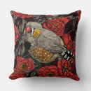 Recherche de finition coussins Nature