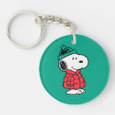 Recherche de veste porteclés Charles schulz