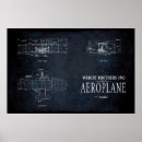Search for airplane blueprints posters Wright brothers