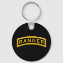 Search for military designs keychains Patriotic