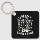 Search for optimization keychains Mental health