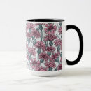 Search for bluebottle mugs Botanical