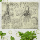 Recherche de humain cuisine linges Médical