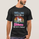 Search for trolls Retro