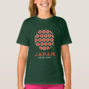 Search for sushi kids tshirts Japan