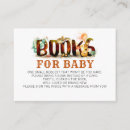 Recherche de sombrero mexicain invitations Fiesta