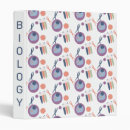 Search for cell binders Biology