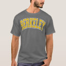 Search for berkeley clothing California state