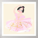 Recherche de pour une ballerine art Girl