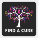 Recherche de rib autocollants Cancer