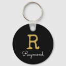 Recherche de parts keychains Monogramme