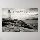 Search for nova scotia lighthouse posters Atlantic ocean