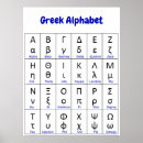 Search for greek alphabet poster posters Letters