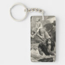 Search for saints keychains Jesus