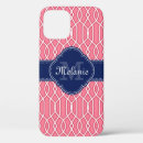 Search for trellis pattern iphone cases Pink