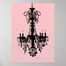 Search for pink chandelier art Girly