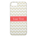 Search for red chevron iphone cases Zigzag