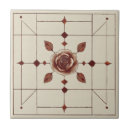 Search for craftsman tiles Style