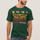 Search for naruto clothing Kanji