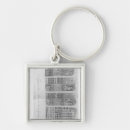 Search for tables keychains 19th