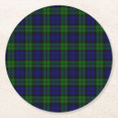 Recherche de blackwatch tartan L'ecosse