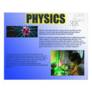 Search for quantum physics art Science