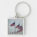 Search for american flag keychains Memorial