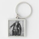 Search for wig keychains French