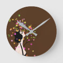 Recherche de parfum horloges Fleur