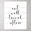 Recherche de naturel posters Inspiration