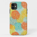 Recherche de agrafe iphone coques Contexte