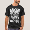 Recherche de anger clothing Non